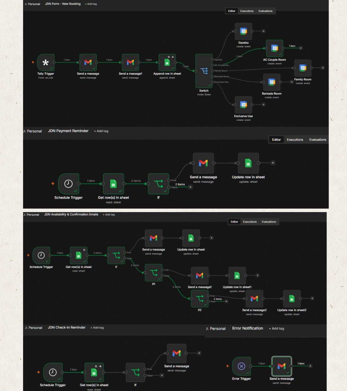 n8n booking automation workflow